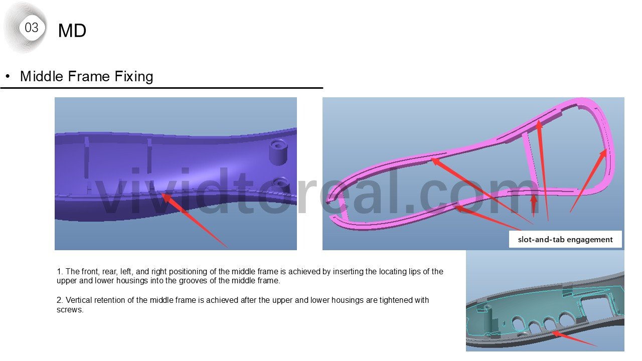 Structural Design Details